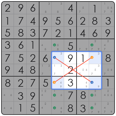 six by six sudoku